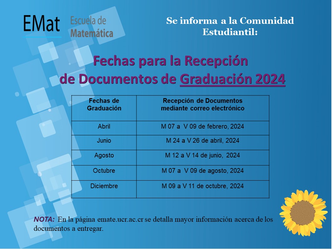 Fechas de recepción de documentos de Graduación 2024.